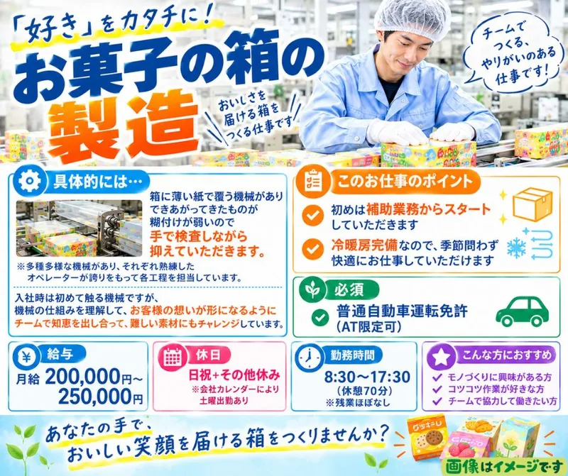 求人画像