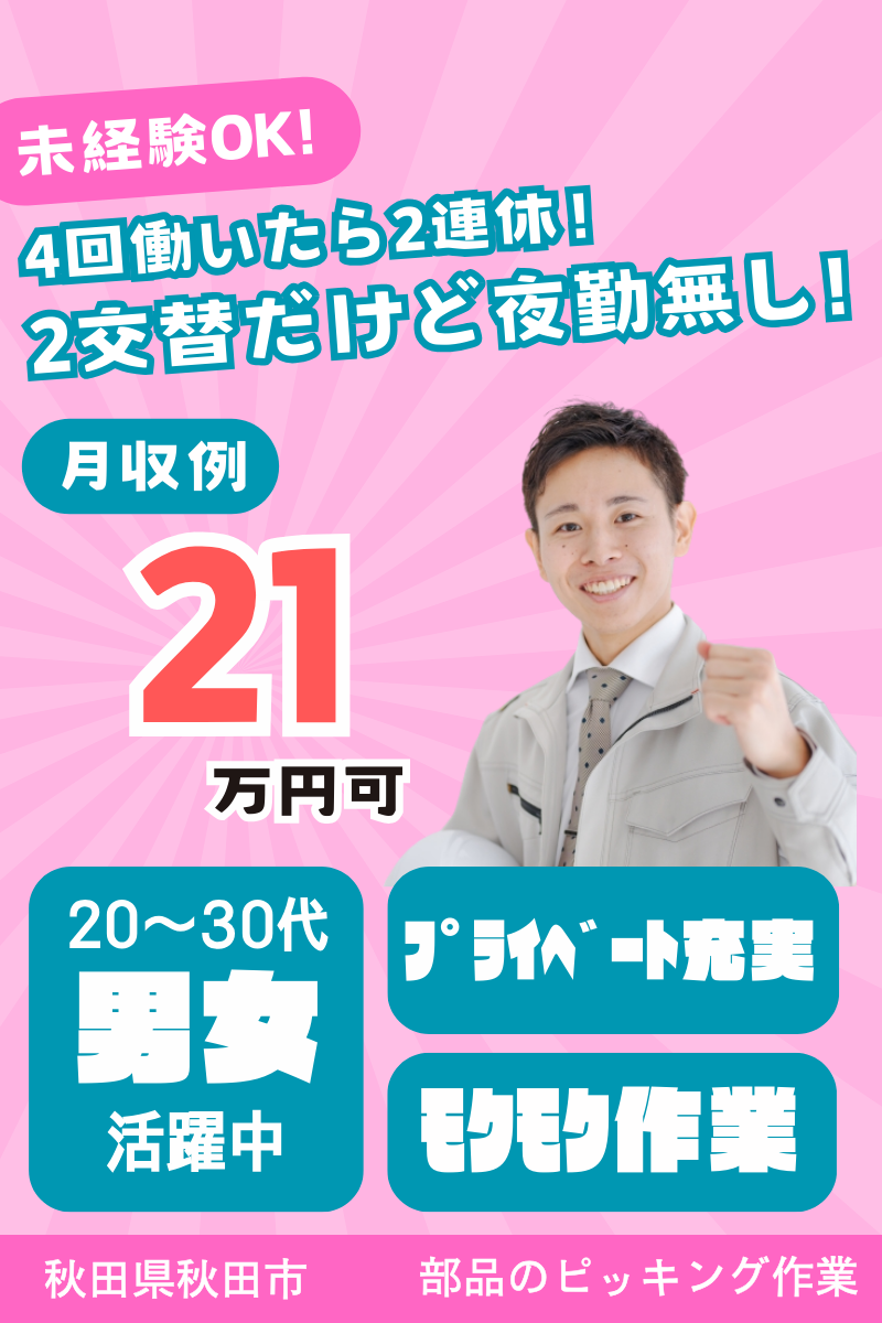 求人画像