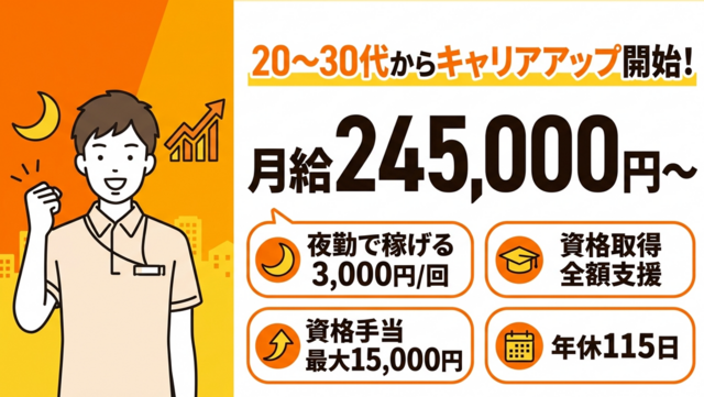 株式会社想温　ナーシングホーム寿々幸田の求人・転職情報