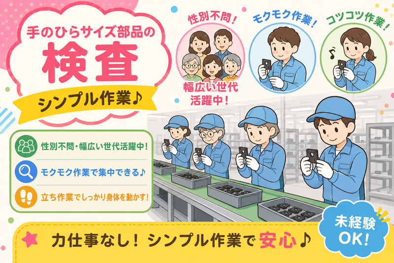 求人画像