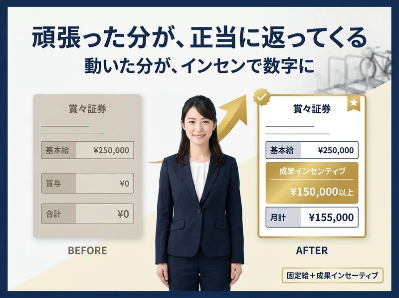 東海技研株式会社の求人・転職情報