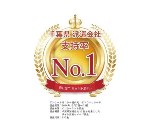 株式会社GOOD SMILE 株式会社GOODSMILE(東金市)のアルバイト・バイト求人情報-06