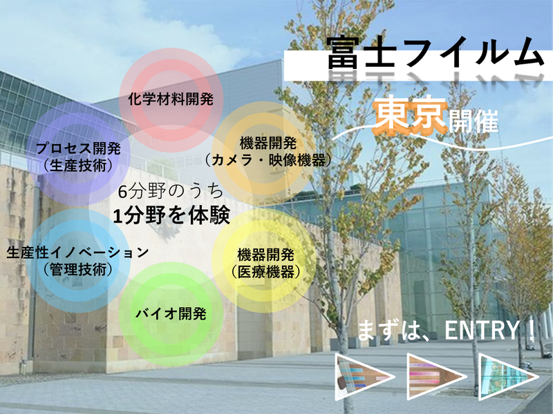 富士フイルム株式会社