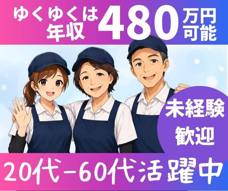 求人画像