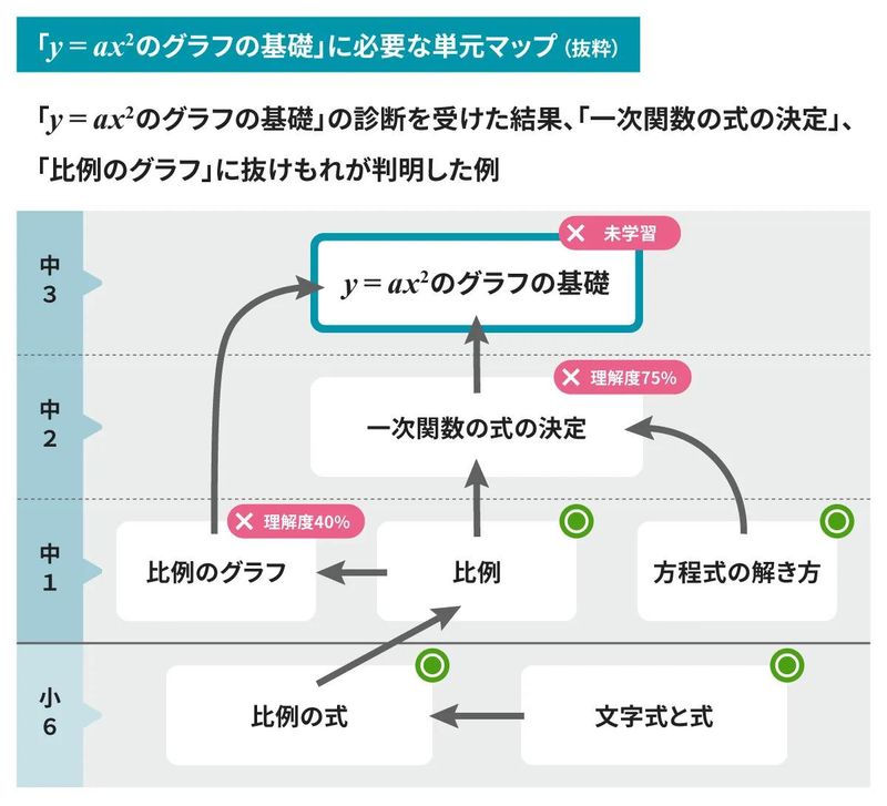 進学個別atama+塾 浅草橋校のアルバイト・バイト求人情報-04