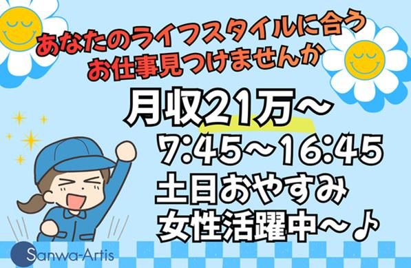 求人画像