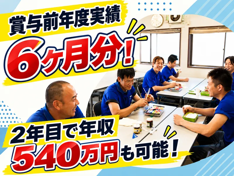 株式会社デスポの求人・転職情報