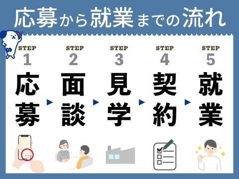 株式会社ホットスタッフ廿日市(106)のアルバイト・バイト求人情報-04
