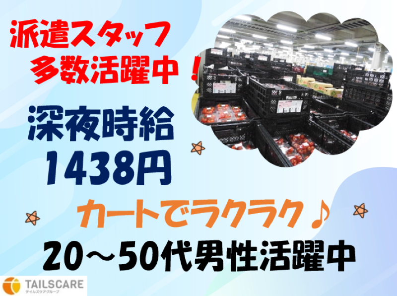 株式会社テイルズケア(佐伯区五日市港~JR五日市駅から車で5分~)
