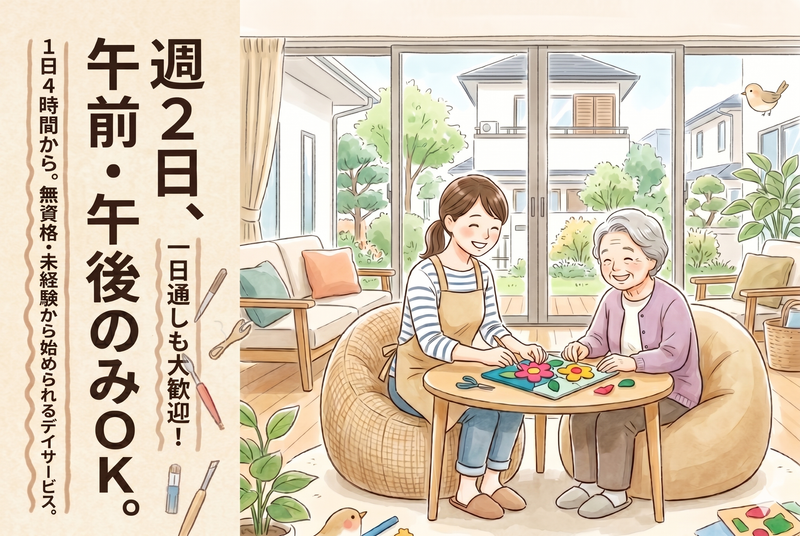 求人画像