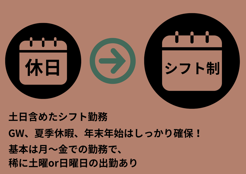 株式会社トレンド山梨支社(就業先:富士川町)のアルバイト・バイト求人情報-05