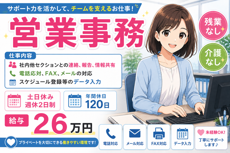 求人画像