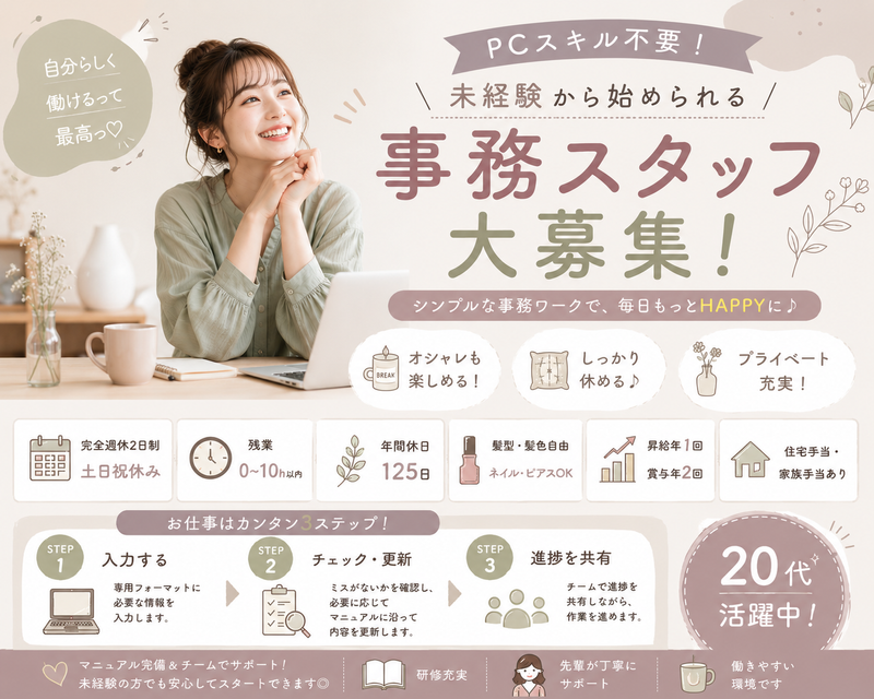 求人画像