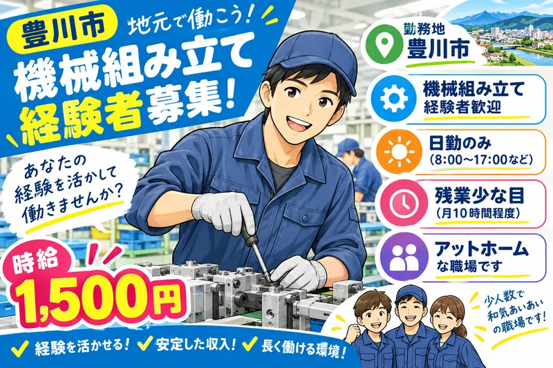 求人画像