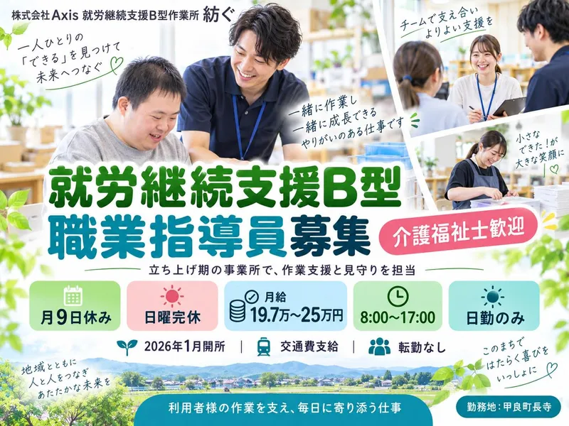 求人画像