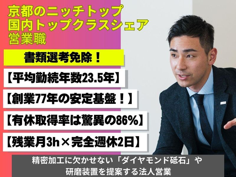 三和研磨工業株式会社