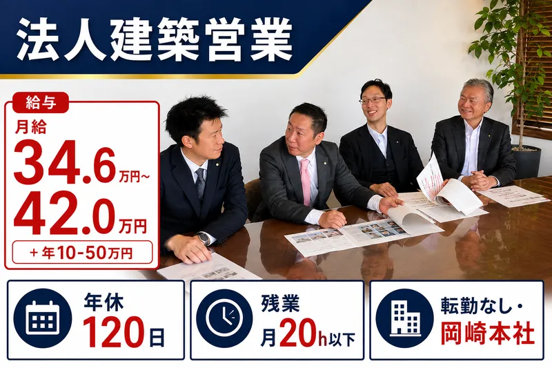丸ヨ建設工業株式会社の求人・転職情報