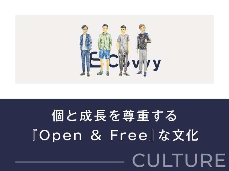 株式会社Covvyのアルバイト・バイト求人情報-03