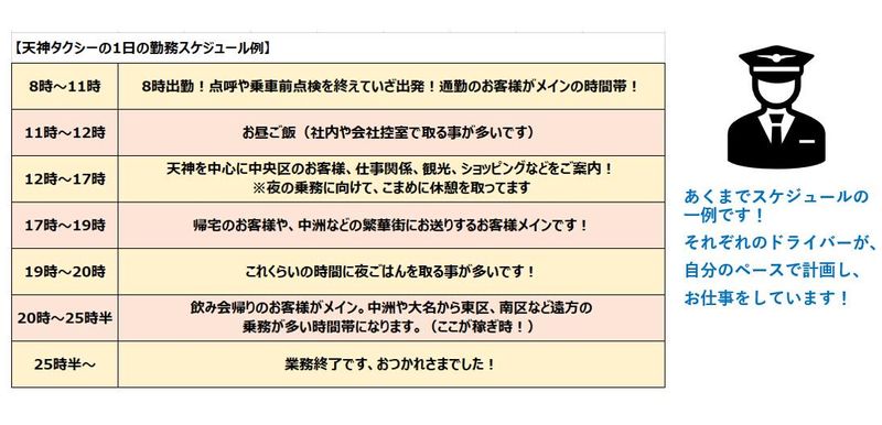 天神タクシー株式会社のアルバイト・バイト求人情報-02
