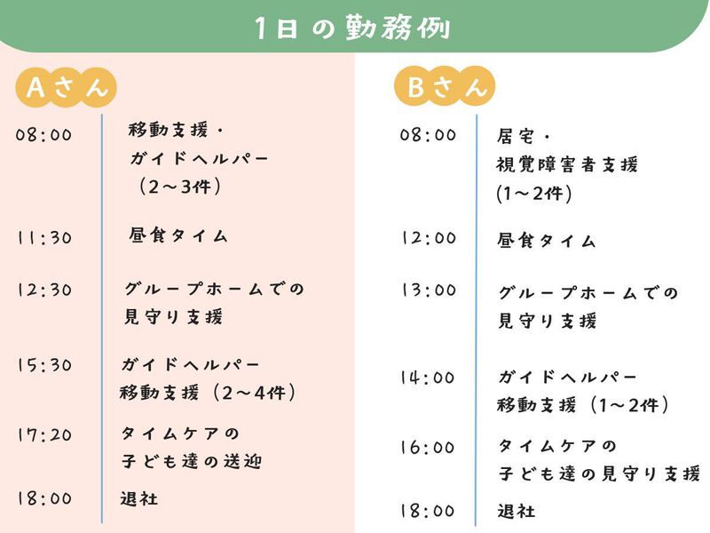 特定非営利活動法人おりーむ21のアルバイト・バイト求人情報-03