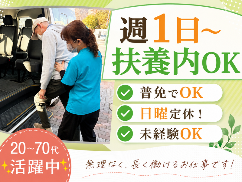 求人画像