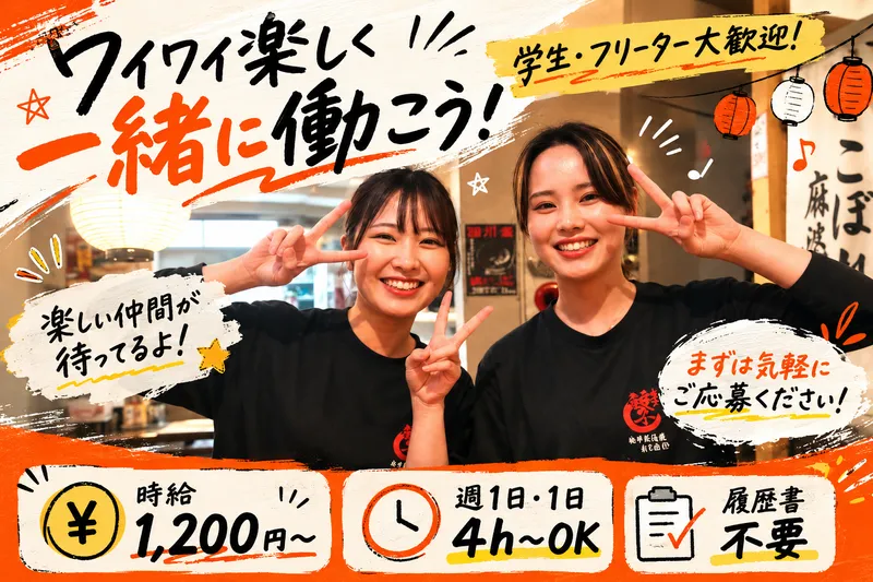 求人画像