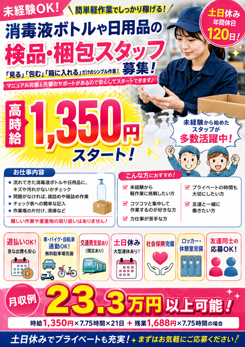 求人画像