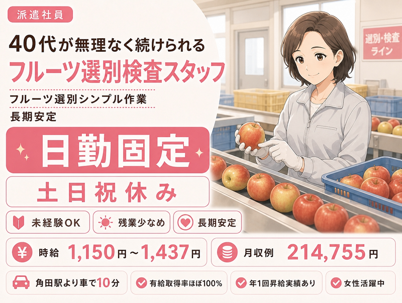 求人画像