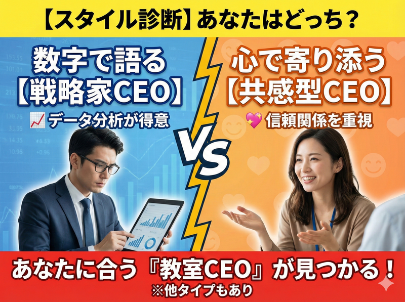 株式会社夢尊の求人・転職情報