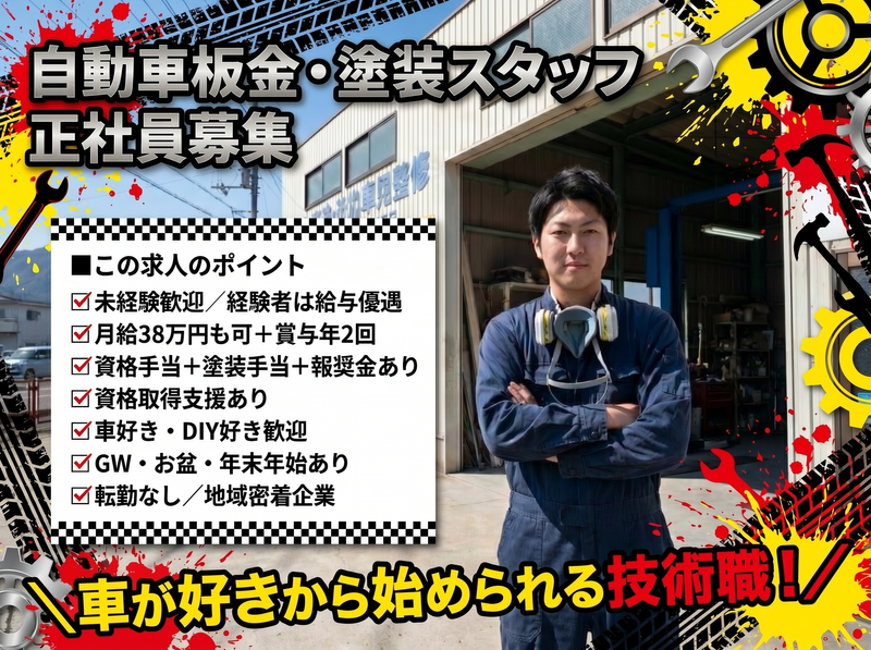 求人画像