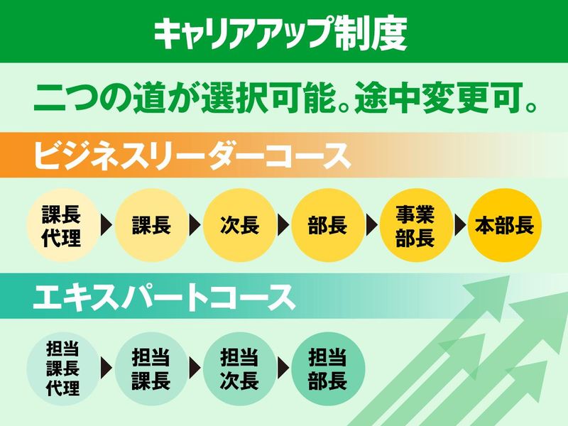 株式会社ロココ　東京本社のアルバイト・バイト求人情報-04