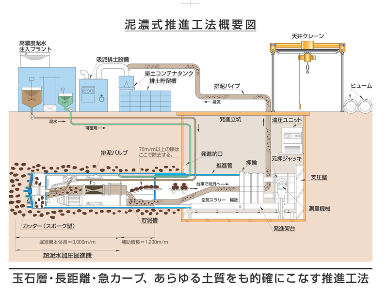 株式会社中井組土木のアルバイト・バイト求人情報-05