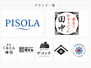 株式会社ユニシアホールディングス