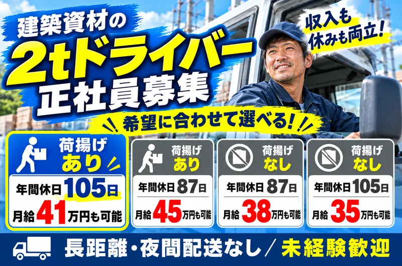 株式会社ENERGY FLOW　本社のアルバイト・バイト求人情報