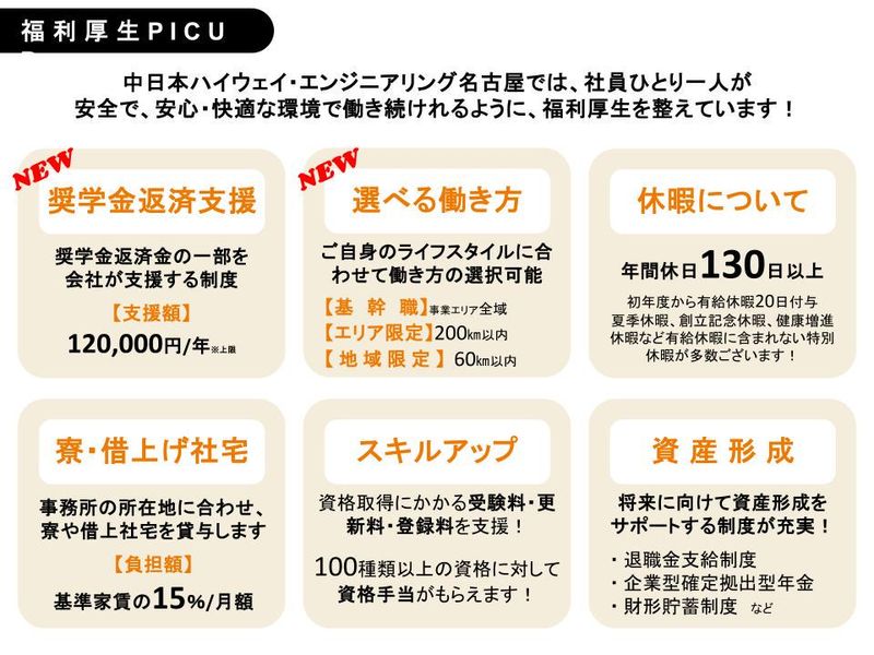 中日本ハイウェイ・エンジニアリング名古屋株式会社「高速道路の建設