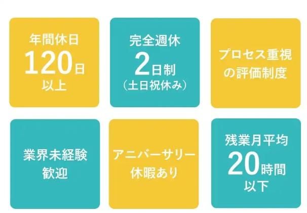 株式会社ロカオプ　大阪オフィスのアルバイト・バイト求人情報-03