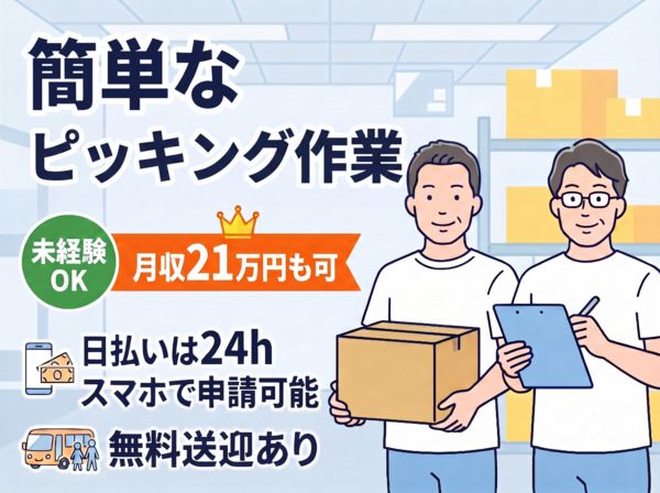 求人画像