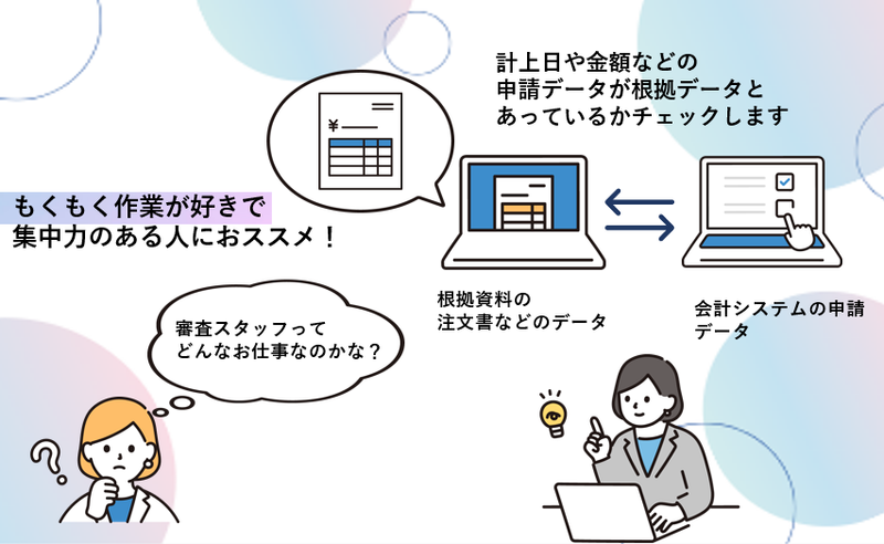 株式会社NTTデータ・ウィズ　富山BXセンターのアルバイト・バイト求人情報-02