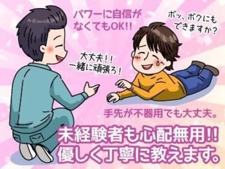 求人画像