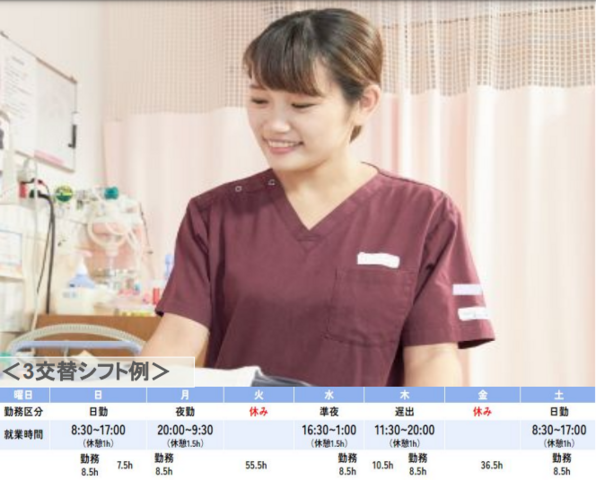 東京小児療育病院のアルバイト・バイト求人情報-03