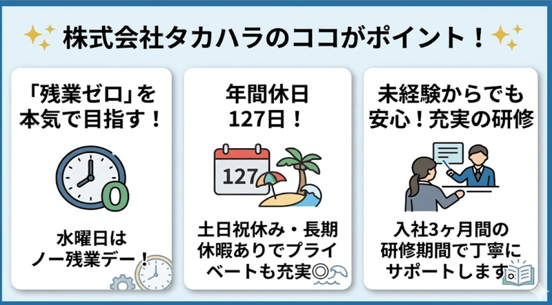 株式会社タカハラの求人・転職情報
