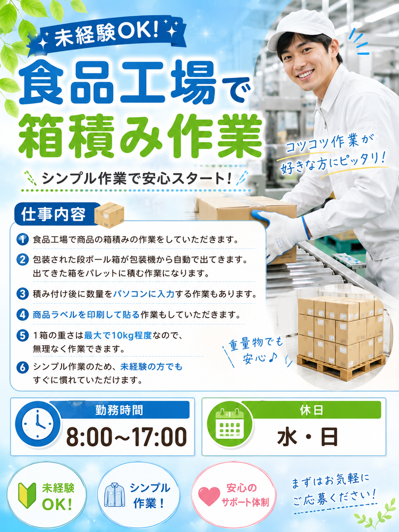 求人画像