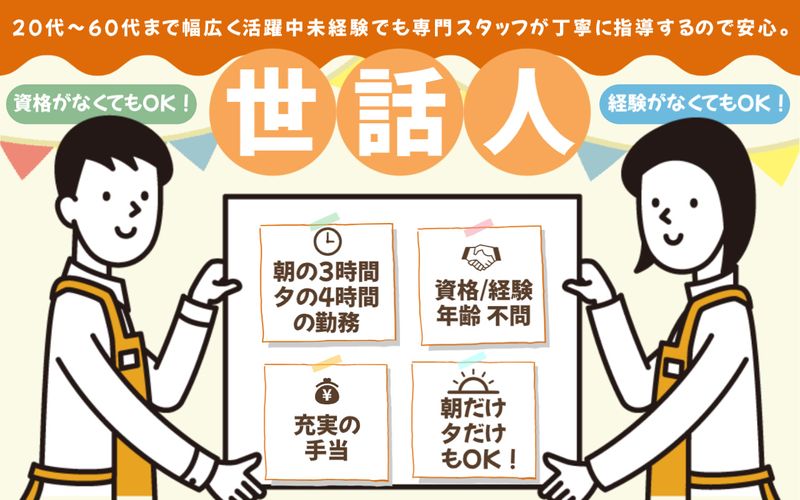 求人画像