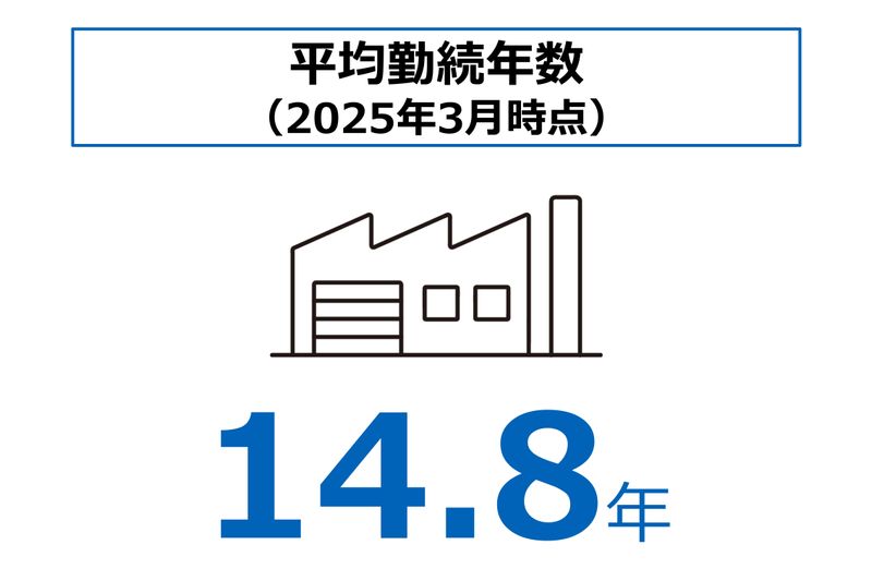 山九東日本サービス株式会社　鹿島事業所のアルバイト・バイト求人情報-05