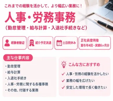 求人画像