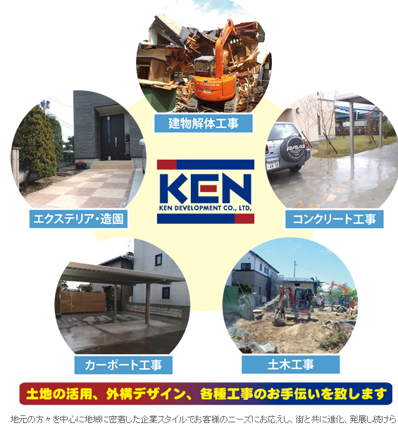 ケン開発株式会社の求人・転職情報