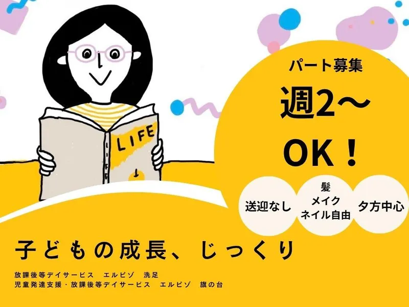求人画像