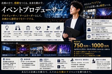 株式会社フロンティアインターナショナルの求人・転職情報