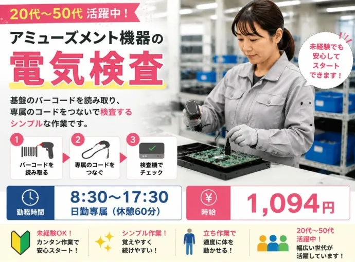 求人画像