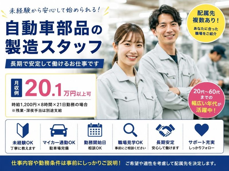 求人画像